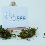 Le CBD contre l’anxiété et le stress